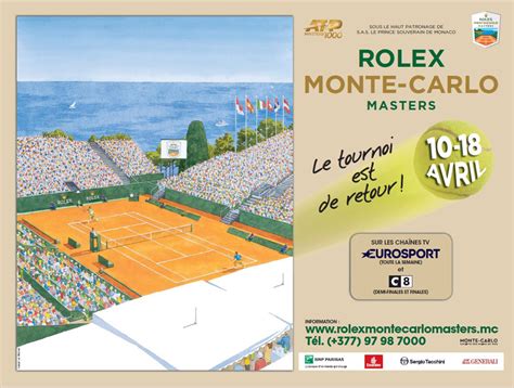 montecarlo rolex masters 2024|monte carlo masters 2024 results.